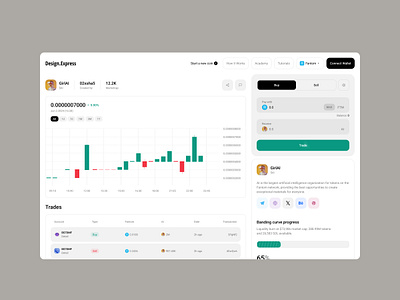 Design Express - crypto platfrom analytics clean crypto currency crypto dashboard currency crypto dashboard popup product design wallet crypto