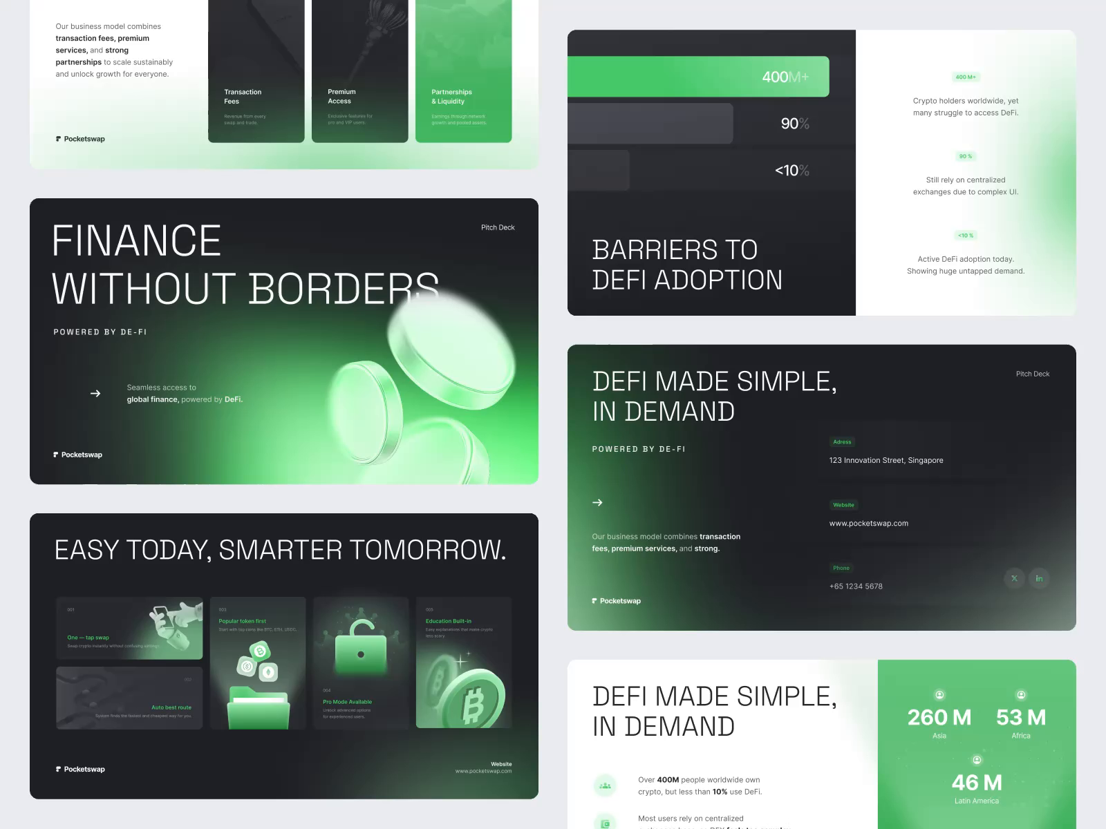 Example of Presentation & Pitch Deck Design