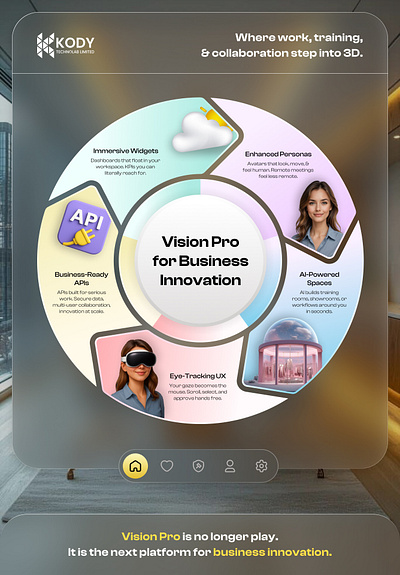 Vision OS guide to future-ready business innovation app app design branding graphic design ill illustration logo