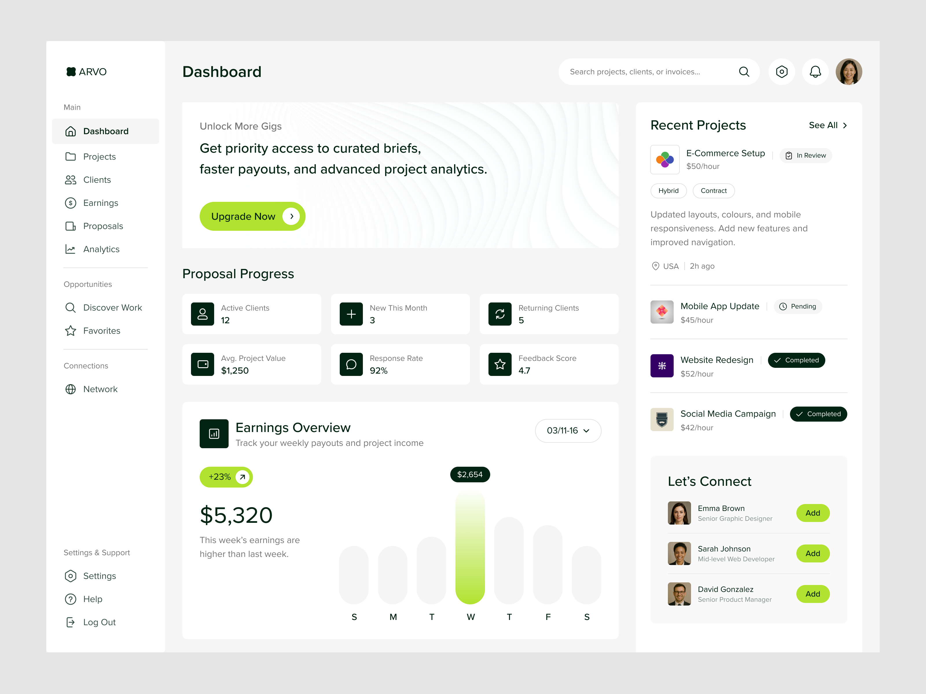 ARVO Dashboard clean dashboard design logo product ui ux website