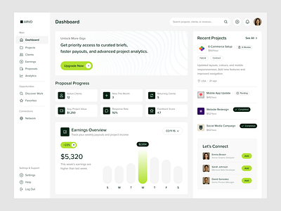 ARVO Dashboard clean dashboard design logo product ui ux website