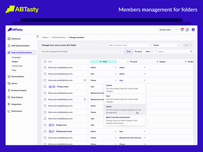 Folder Permissions and Members Management