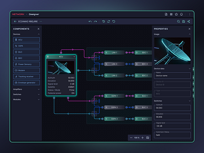 Network topology mapper data visuali system monitoring
