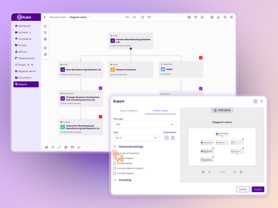 Exporting complex diagrams with flexible layout control clarity