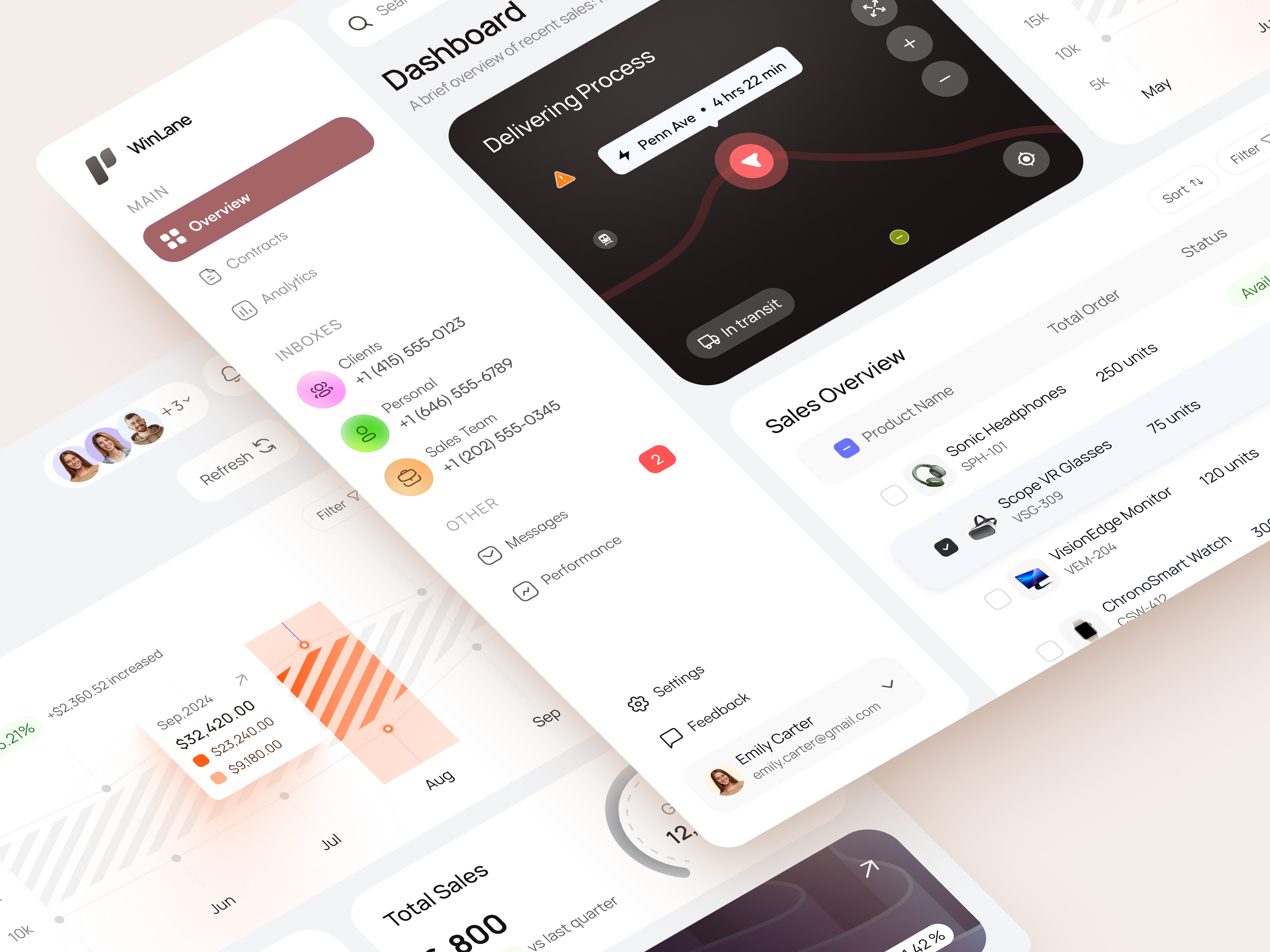 Dashboard Design for Business Intelligence design interface product service startup ui ux web website