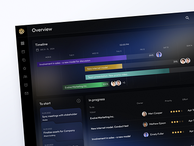 Dashboard Design for Project Management design interface product service startup ui uiux ux web website