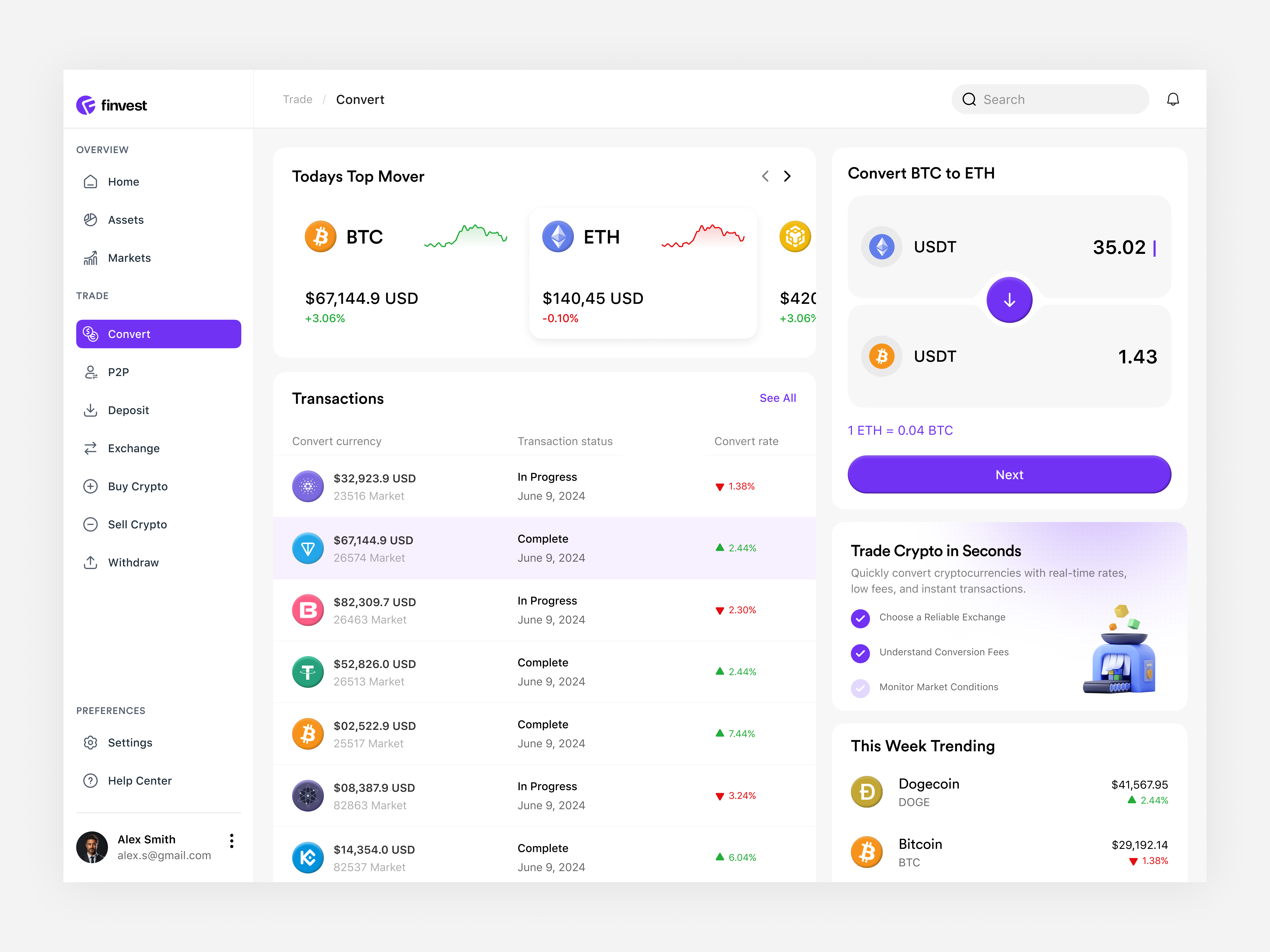 Finvest Crypto Dashboard – Seamless Conversion UI by Orbix Studio – Mobile  App Design for Orbix Studio LLC on Dribbble