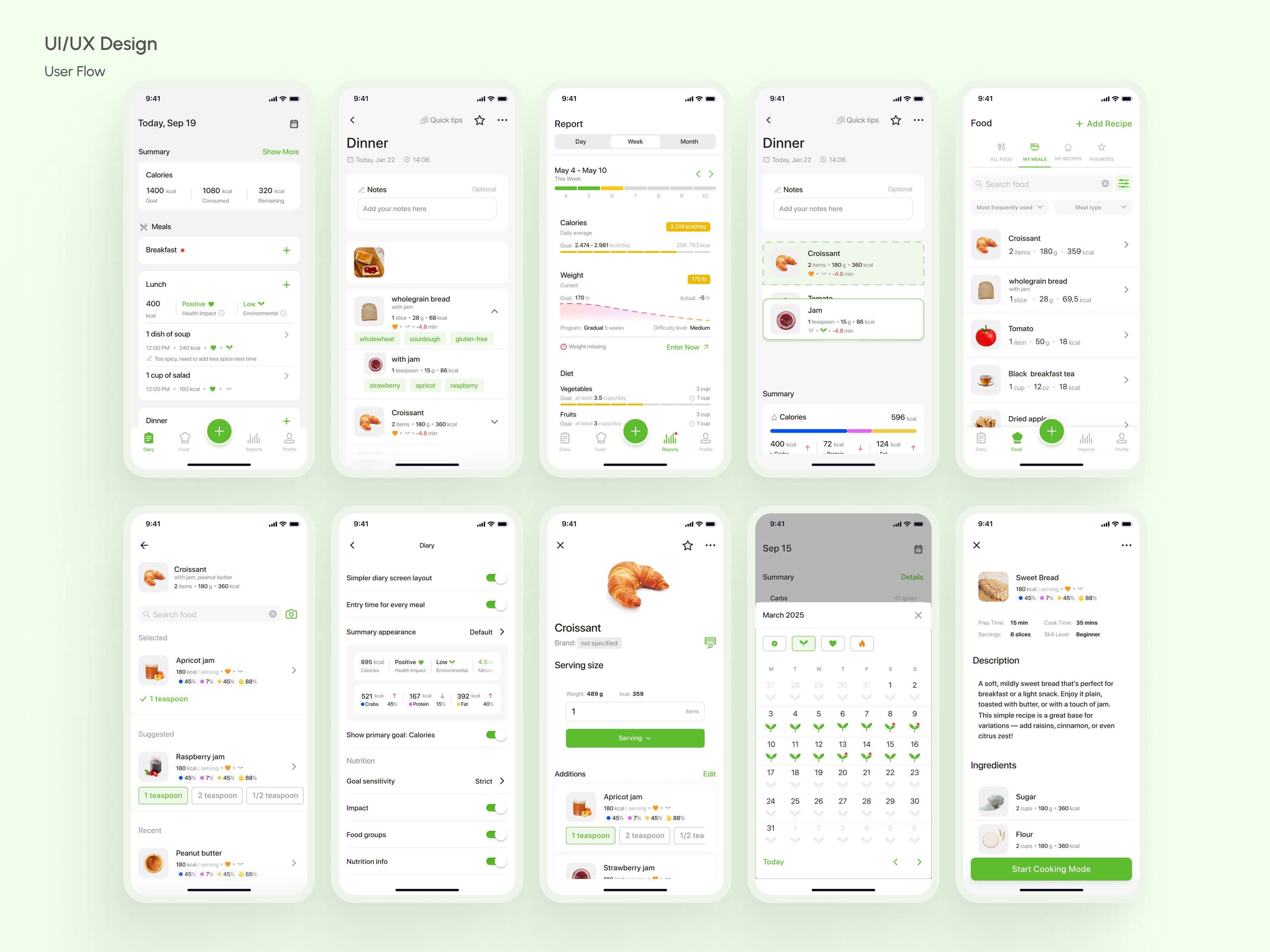 Food Diary App: AI-driven health & food tracker ai food food scanning health health care ios app mobile redesign nutrition photot feature scanning smart tracking user centric