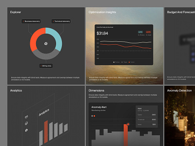 CloudZero - Product Visuals Exploration ai brand branding charts cloud optimization dashboard landing page logo product design product visuals ui ux web design website
