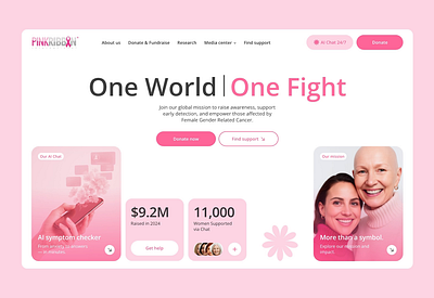Website for PinkRibbon animation ui ux uxui web design