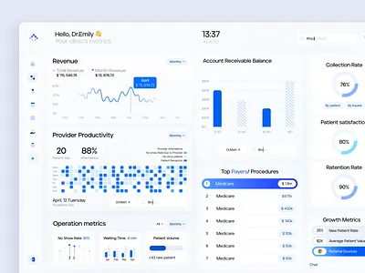 Healthcare Dashboard Design admin panel crm designs dashboard design design inspiration digital health digital healthcare health management health tech design healthcare healthcare dashboard healthcare design hospital dashboard medical dashboard medical dashboard design medical landing page medical website design medicine online medicine saas