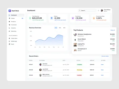 Dash Store Admin – Manage, Optimize, Grow dashboard graphic design uiux web