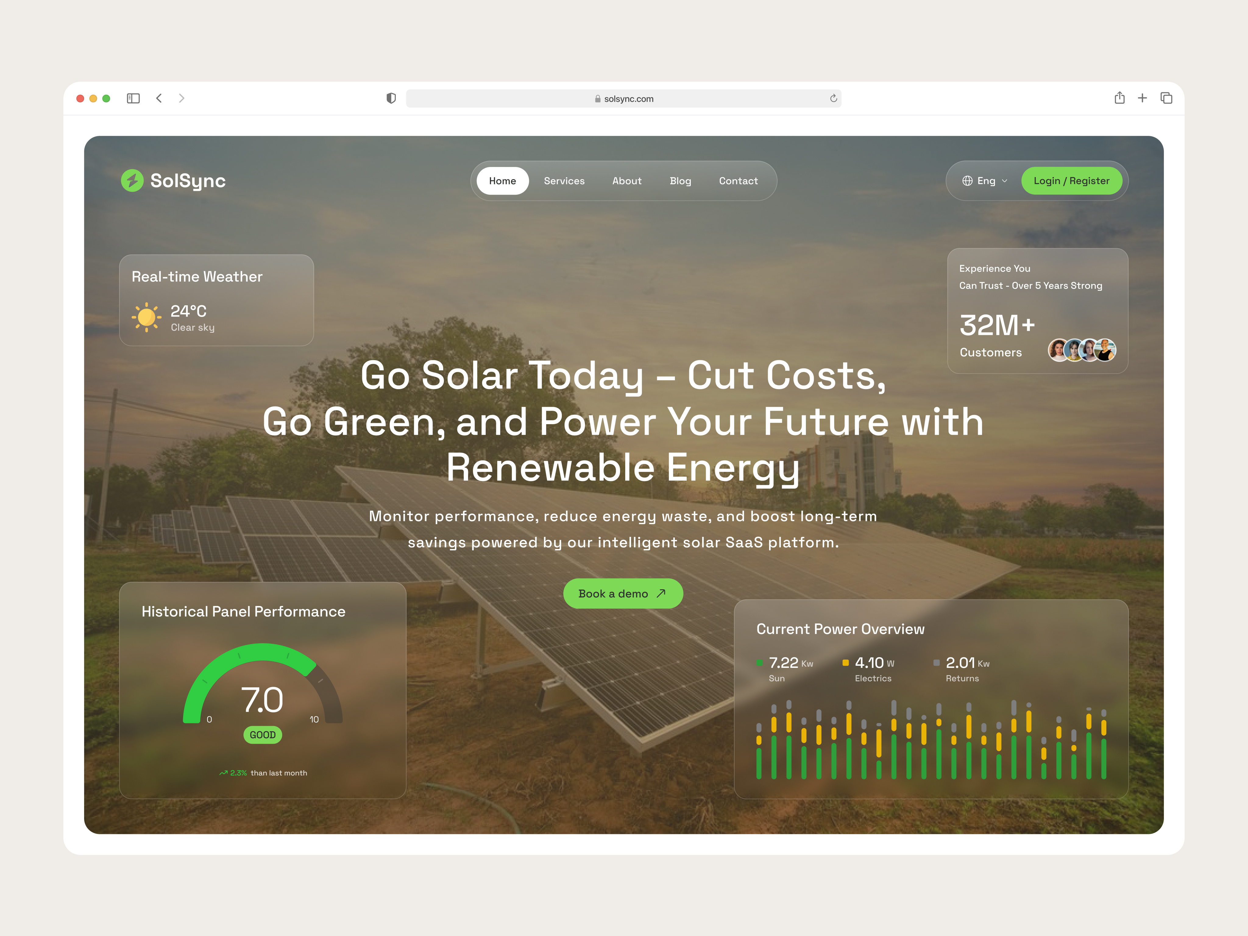 Example of Modern Saas Dashboard Design For Web App