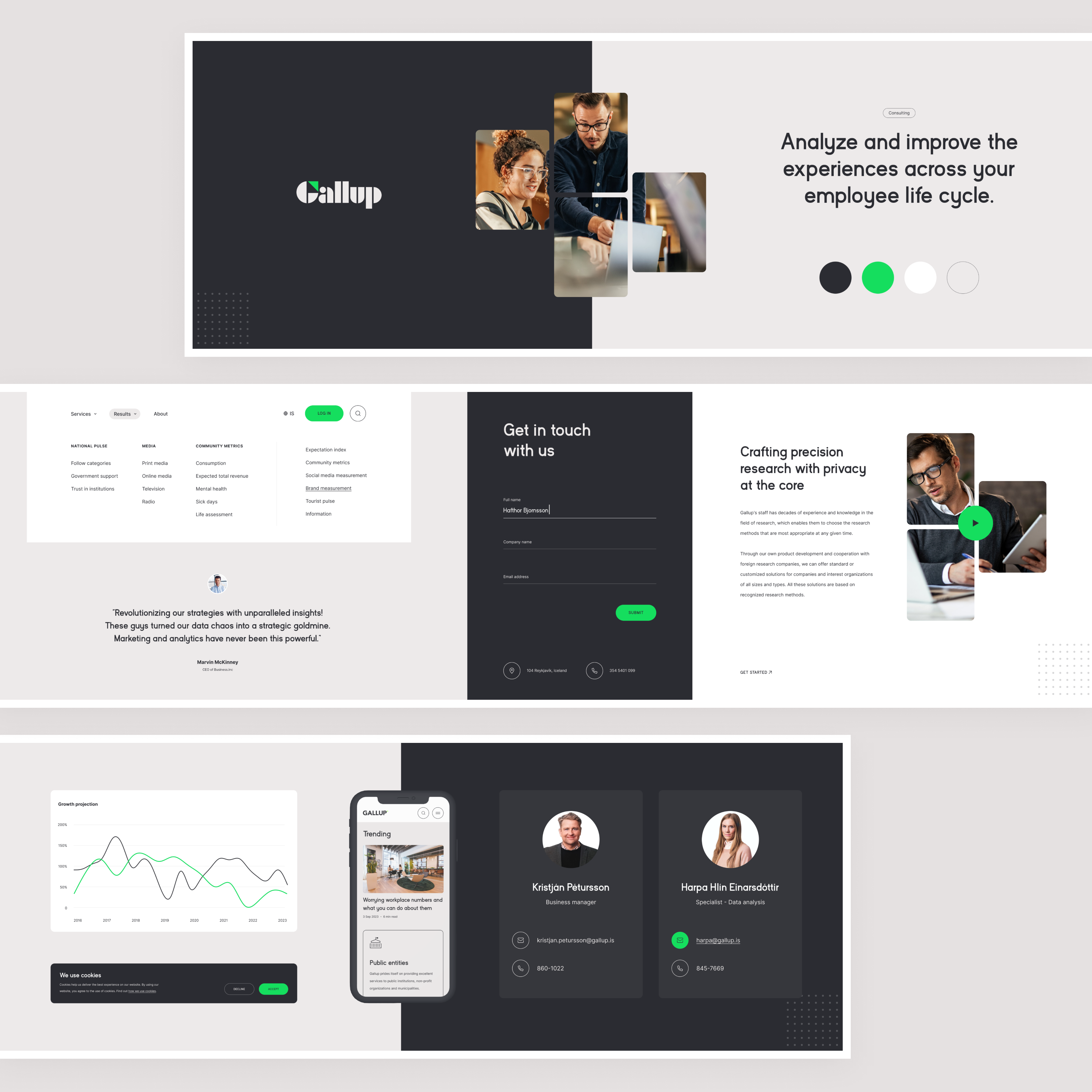 Gallup - Stylescape (V1) creative design inspiration landing page stylescape ui design ux design website