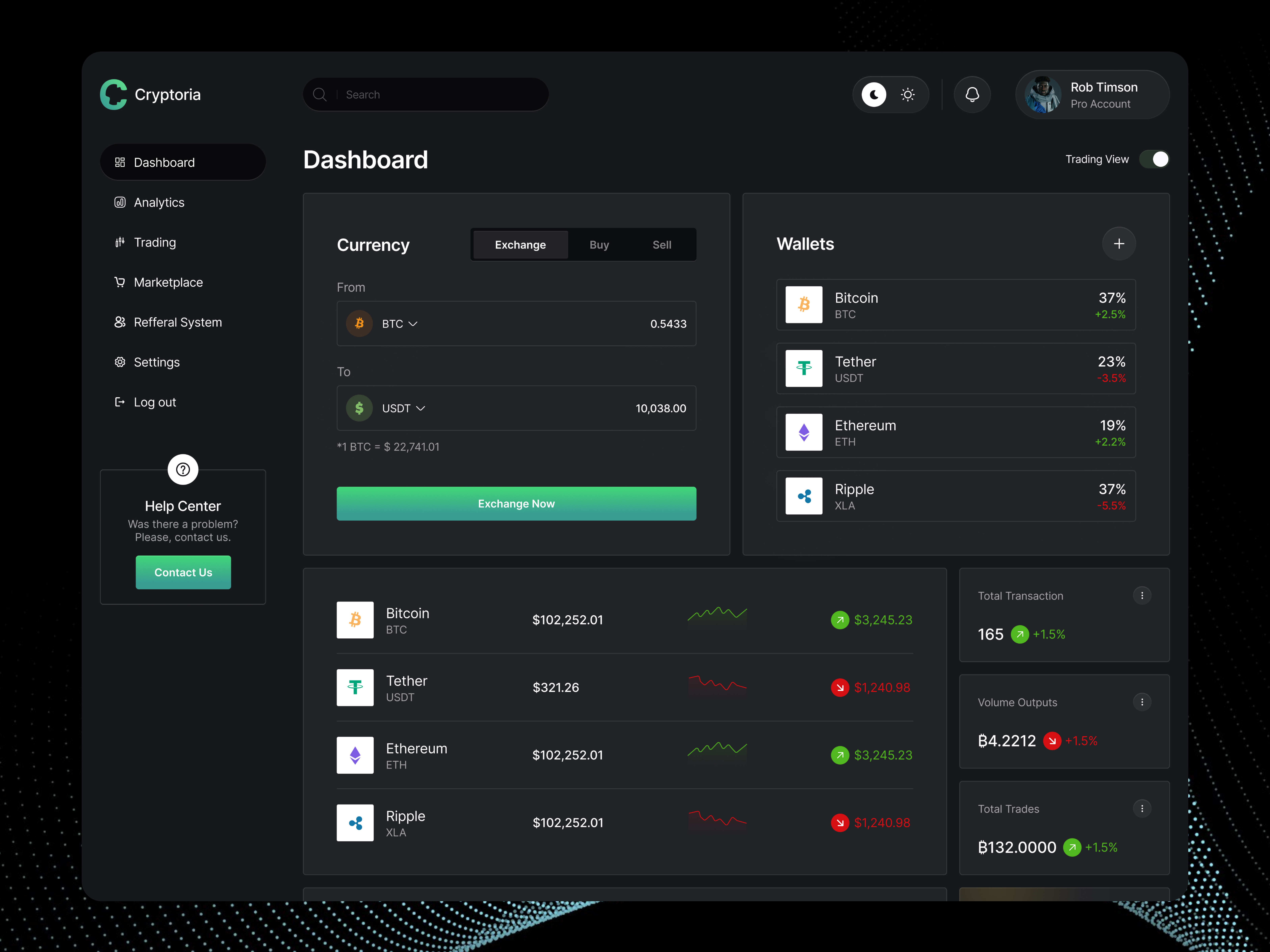 Example of Single Dashboard Screen Design