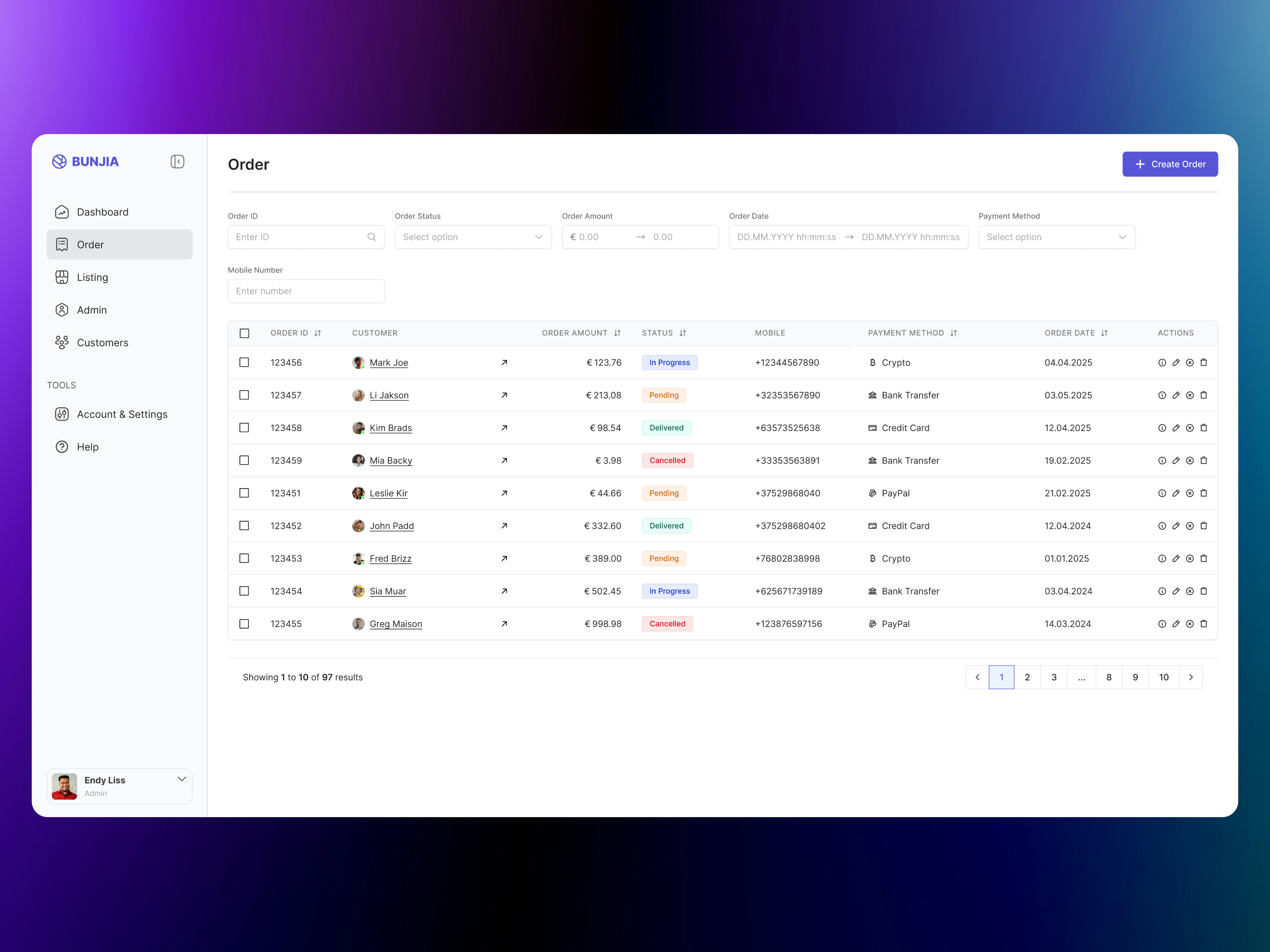 Example of Single Dashboard Screen Design