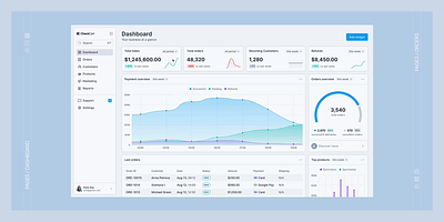 Backoffice for E-Commerce backoffice chart dashboard e commerce graph modal orders table widget