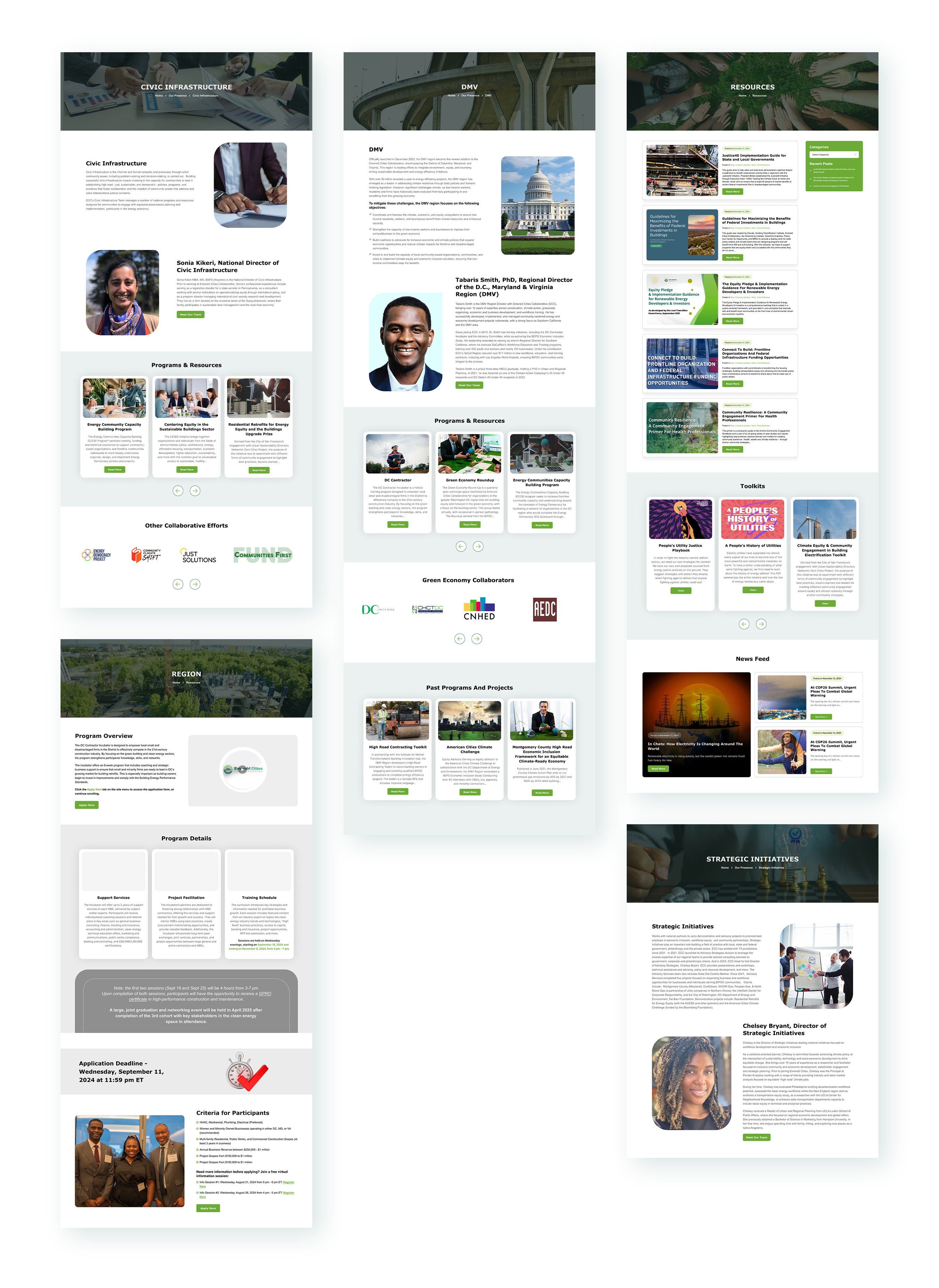 Example of Premium Website Development