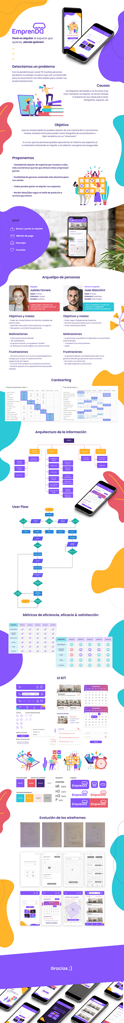 EmprendoApp | Final Project, UX/UI Design CODERHOUSE (2020) coderhouse training ui ux web design
