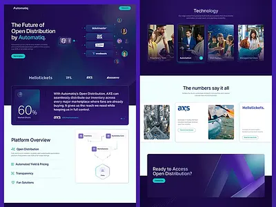 Automatiq | Landing Page Design, Webflow Development & SEO Web. best web designinspo ecommerce graphic design lades landing page marketing moderndesign profts sales seo shopify ui webflow website website design wendesigninspiration woocommerce