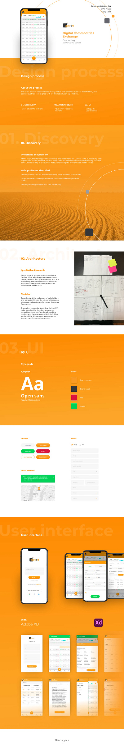 Gavea Marketplace | APP app mobile ui ui design ux