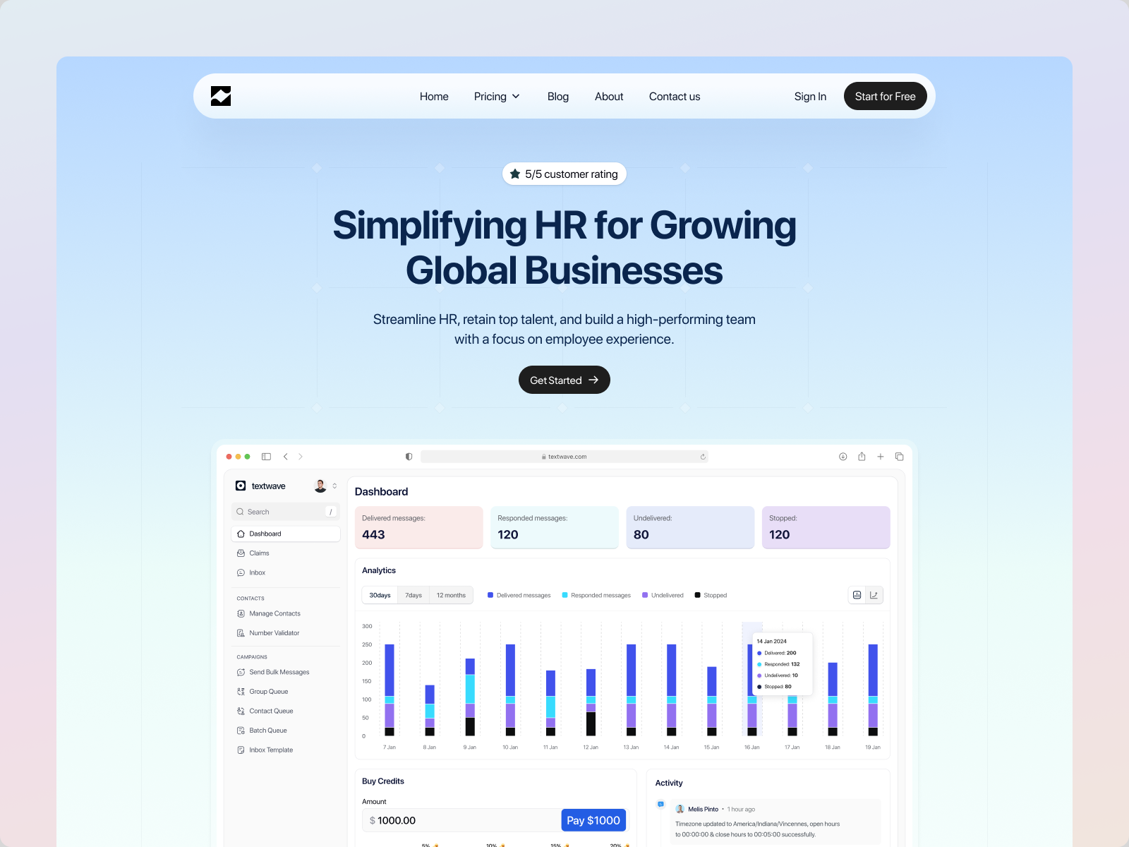 Simplifying Global HR agency clean creative agency designer graphic design hom page landinpag modern portfolio portfolio website professional ui ux web webdesigne website website design