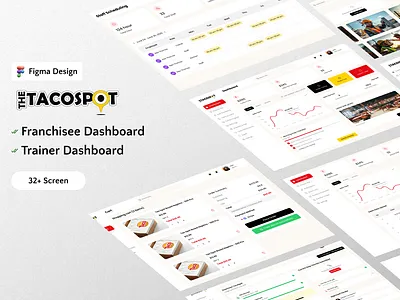 Franchisee & Trainer Dashboard dashboard ui franchise dashboard management dashboard restaurant dashboard trainer dashboard trendy dashboard ui