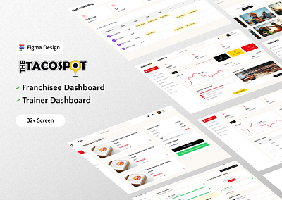 Franchisee & Trainer Dashboard dashboard ui franchise dashboard management dashboard restaurant dashboard trainer dashboard trendy dashboard ui