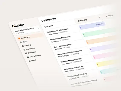 Dashboard timeline view adminpanel business dashboard clean company management dashboard entreprise ui flat invoicing minimal navigation menu onboarding view saas shadcn shadcnui sidebarui tailwind workflow