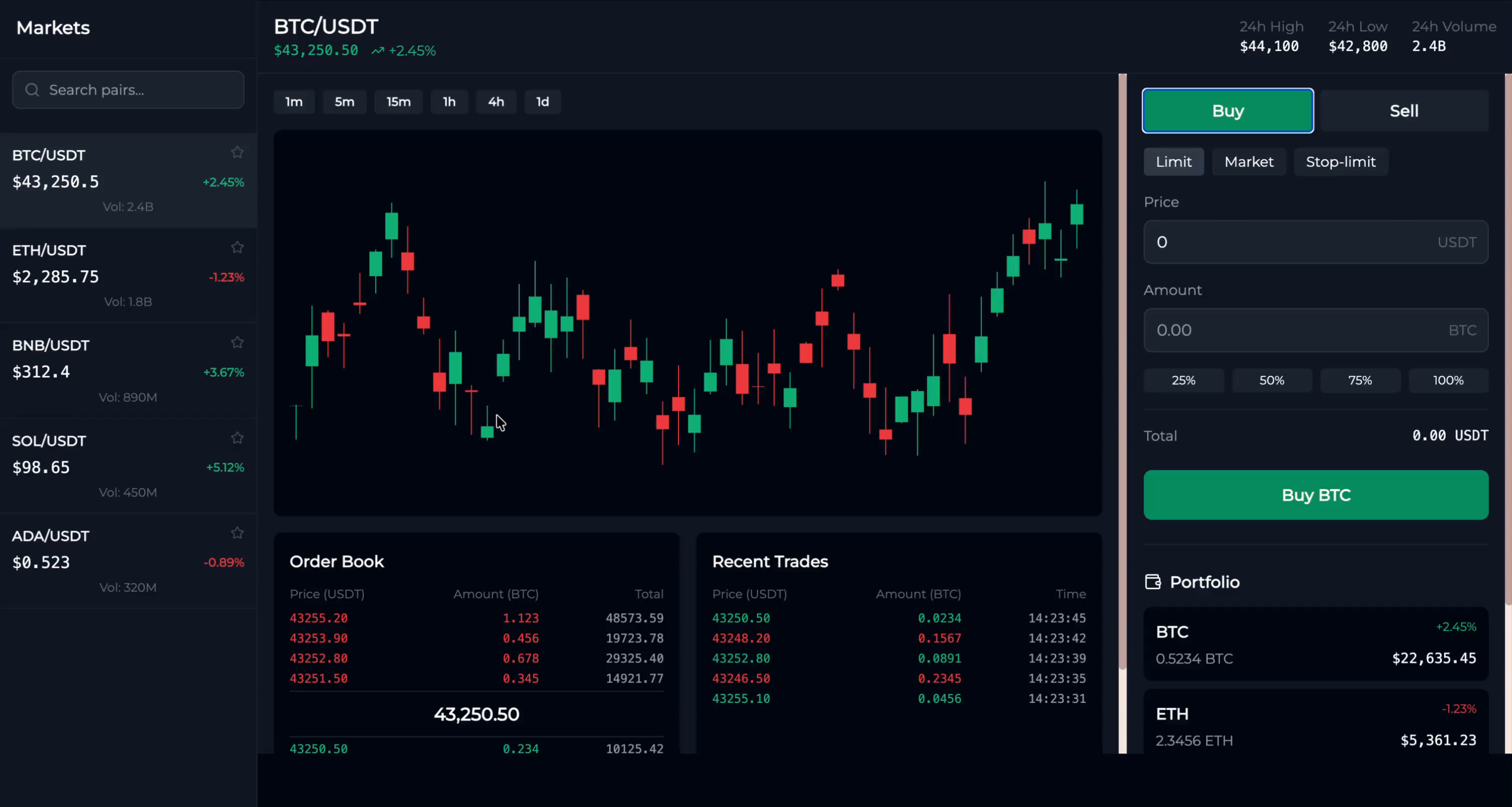 Example of Health/Welness/Ai/Crypto Landing + Code