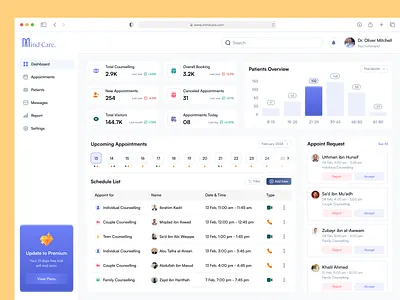Doctor Dashboard dashboard doctor doctors dashboard design hospital dashboard medial webapp medical dashboard medical doctor dashboard mental health mental health dashboard mental health support platform patient dashboard patient portal medical therapist dashboard uiux design web design webapp
