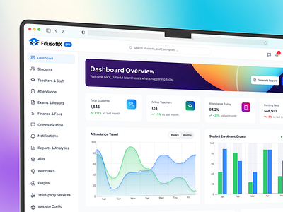 Education Management Application Dashboard design education management education saas education software education software ux saas application school management software school software ui ui ui design user experience user inteface ux ux design website design