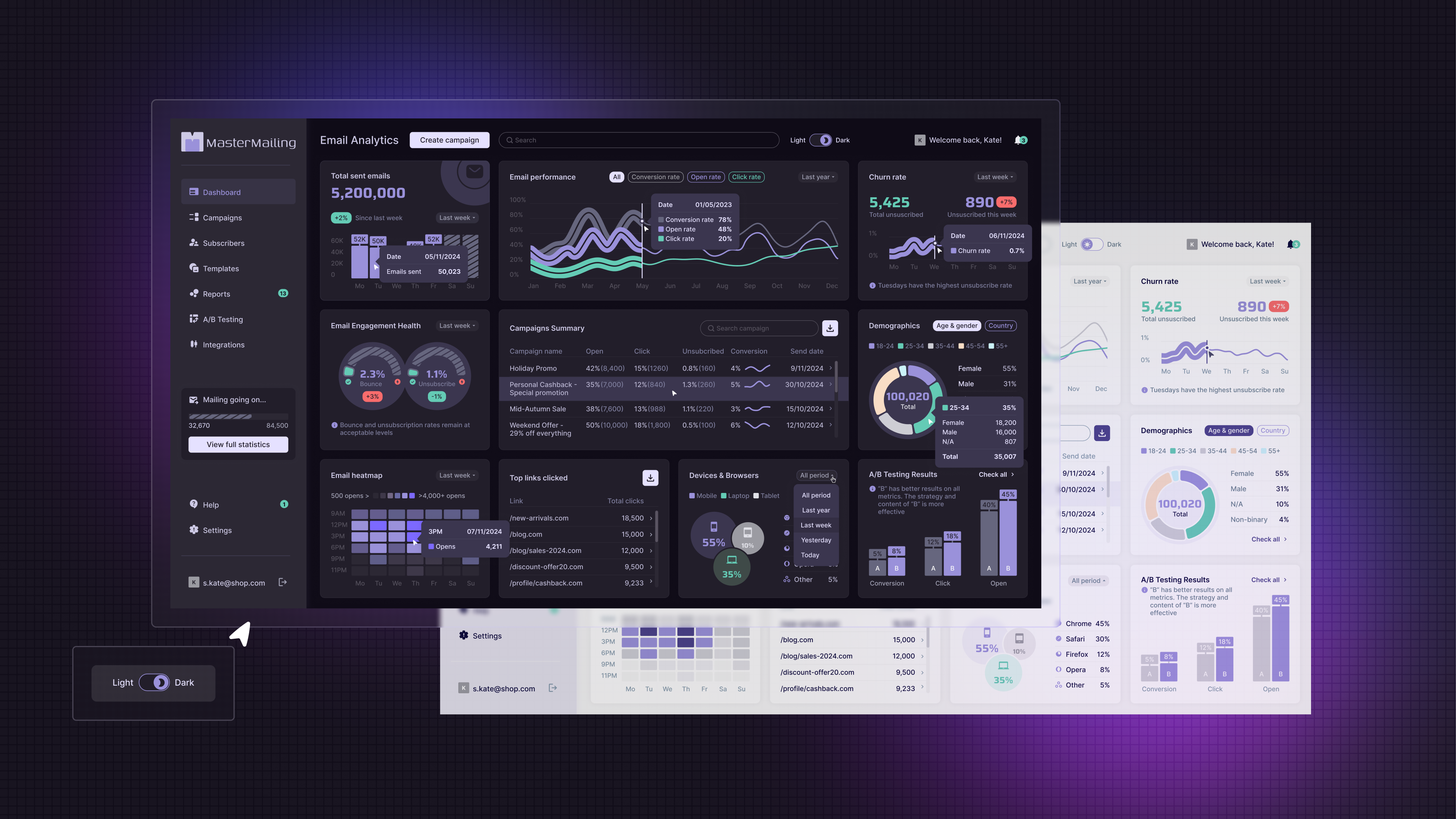 Dashboard dark/light mode analytics backoffice chart dark mode dashboard graph heatmap light mode table ui ux widget