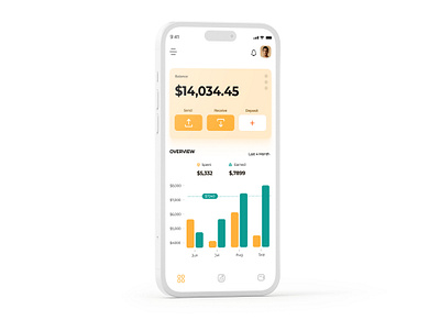 Wallet UI Design app branding chart concept design futuristic ui uiux ux wallet web design