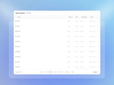 Table Component - Lumin UI branding design system design tabel logo motion graphics table table component ui