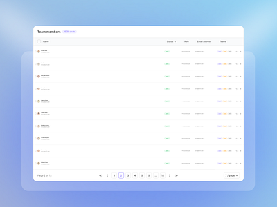 Table Component - Lumin UI branding design system design tabel logo motion graphics table table component ui
