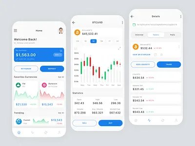 Crypto Wallet App Design app appdesign chart crypto design figma ui ui design ui kit ux wallet