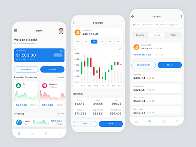Crypto Wallet App Design app appdesign chart crypto design figma ui ui design ui kit ux wallet