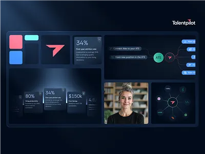 Talentpilot V03 Summary graphic design moodboard startup tech ui ux webdesign