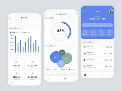 Finance Wallet App Design app appdesign banking chart credit card design figma finance money ui ui design ui kit ux