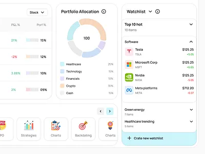 Stock Watchlist bank banking bitcoin crypto eth finance fintech invest investing stock watchlist web3