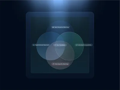 Diagram Tech AI dark data design diagram graphic design startup ui vector