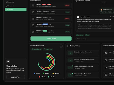 Customer support - healthcare ai care chatbot customer list customer support data faq health medical saas table ui ux web app