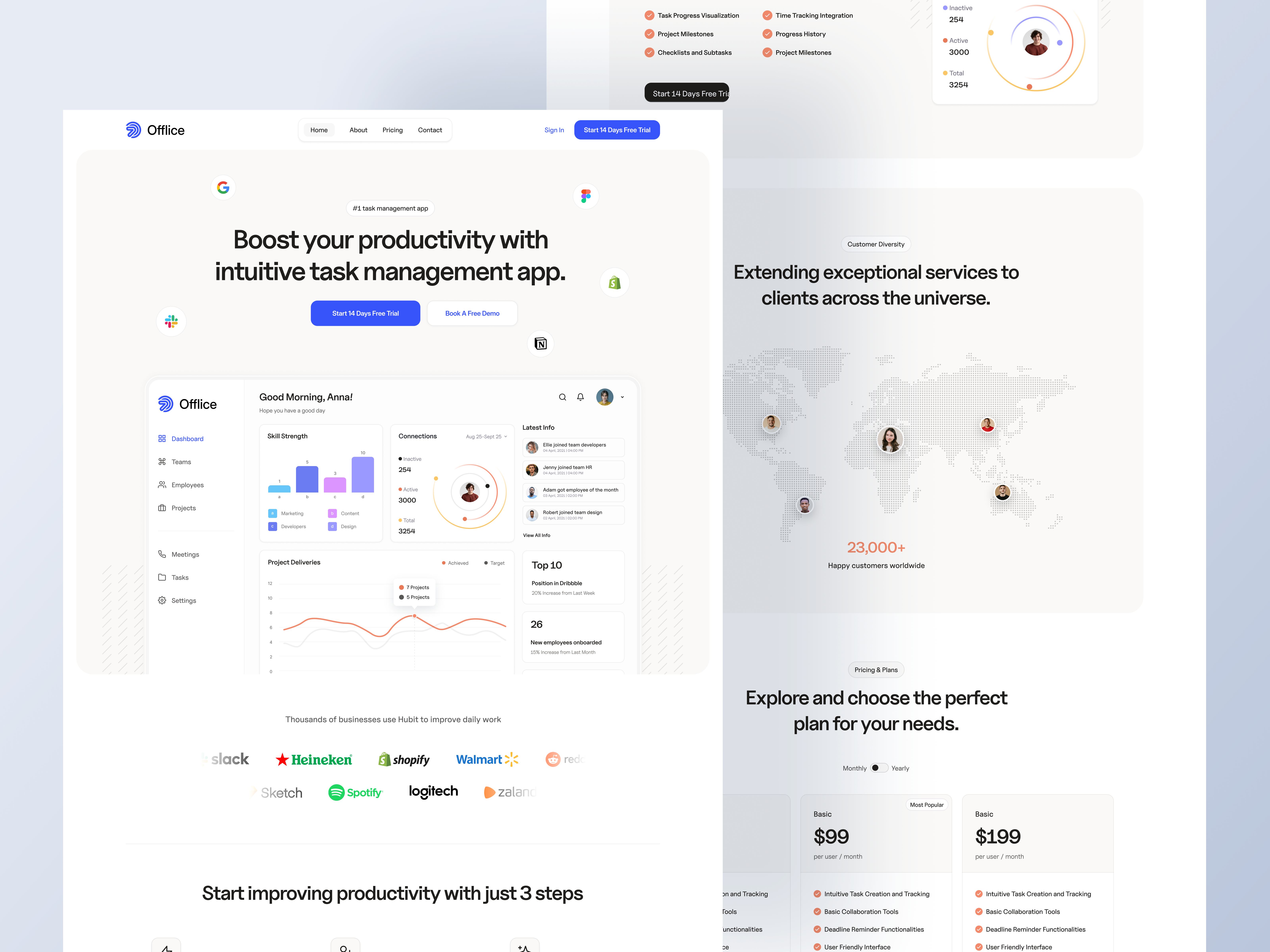 Example of Saa S Website Design + Development