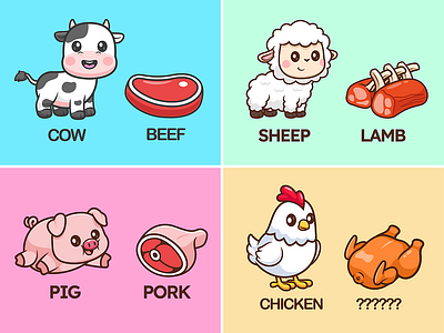 Animals and Their Meat🐮🥩🐔🍗 3d animation app branding card design font graphic design icon idea illustration logo motion graphics pattern plant sign typography ui ux vector