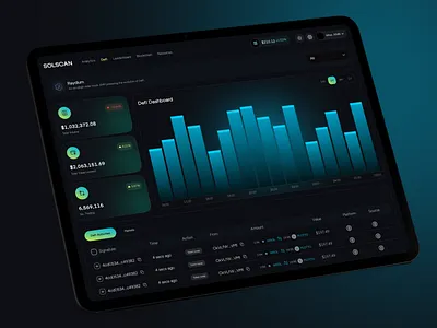 Solana Block Explorer UI blockchain dashboard blockchain explorer crypto dashboard crypto monitoring crypto tracker crypto ui dark data visualization defi defi analytics defi dashboard digital assets on chain data solana token tracker web app design web design web3