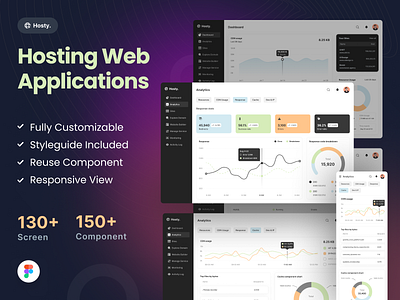 Hosting Web Application UI Kit design figma figma design figma template hosting ui ui design ui kit uihut uikits web application website design