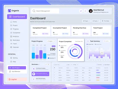 Project Management Dashboard admin clean dashboard modern product productivity tools progress instigators project management project management dashboard saas dashboard task management task management dashboard trending dasboard ui design uiux dasboard website dasboard