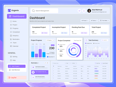 Project Management Dashboard admin clean dashboard modern product productivity tools progress instigators project management project management dashboard saas dashboard task management task management dashboard trending dasboard ui design uiux dasboard website dasboard