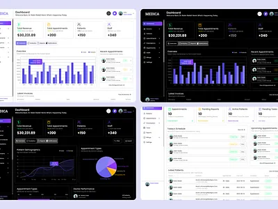 Medica Hetalcare Admin Panel admin panel dashboard design figma figma dashboard figma design figma design website ui ux design